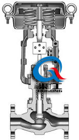 HLS小口徑單座調(diào)節(jié)閥（結(jié)構(gòu)圖）