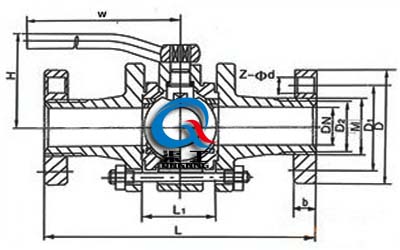 高壓鍛鋼球閥 (鍛鋼法蘭球閥) 五、高壓鍛鋼球閥 外形連接尺寸